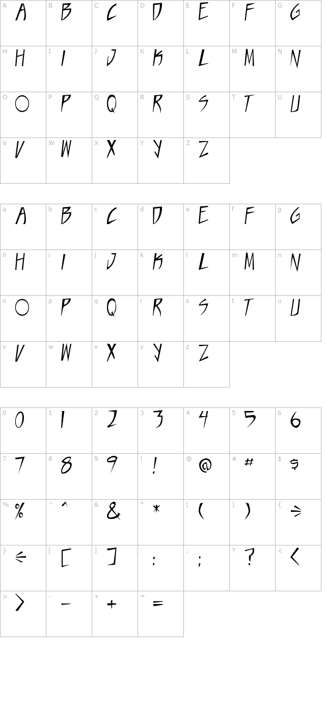 taste-of-steel character map