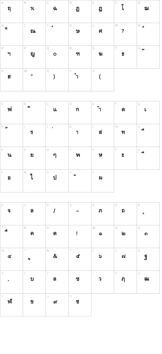 TATM001 character map