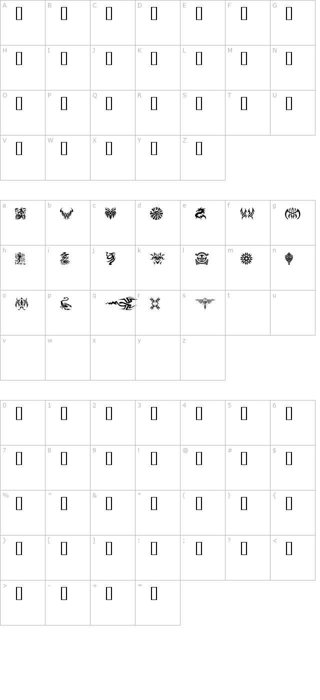 Tattoo character map