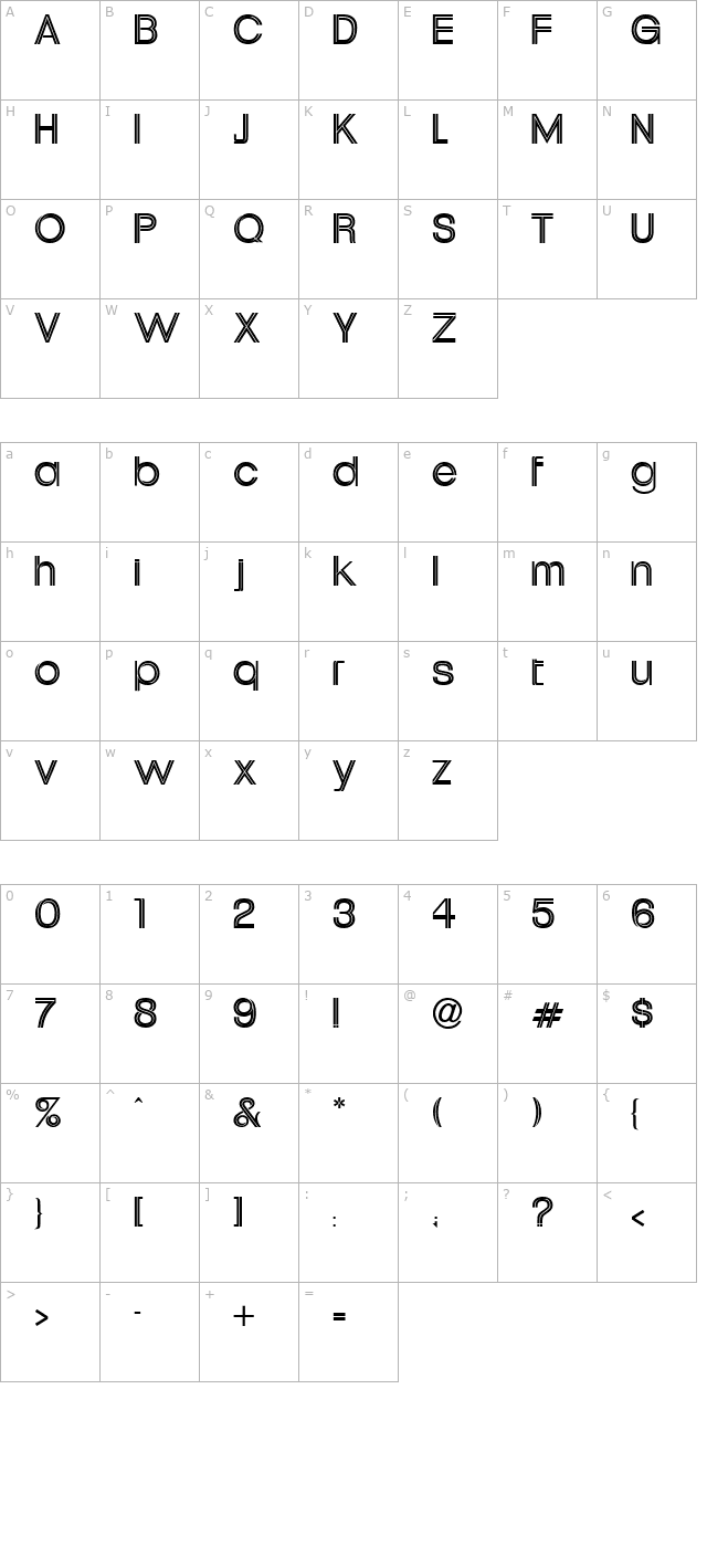 Tatum character map