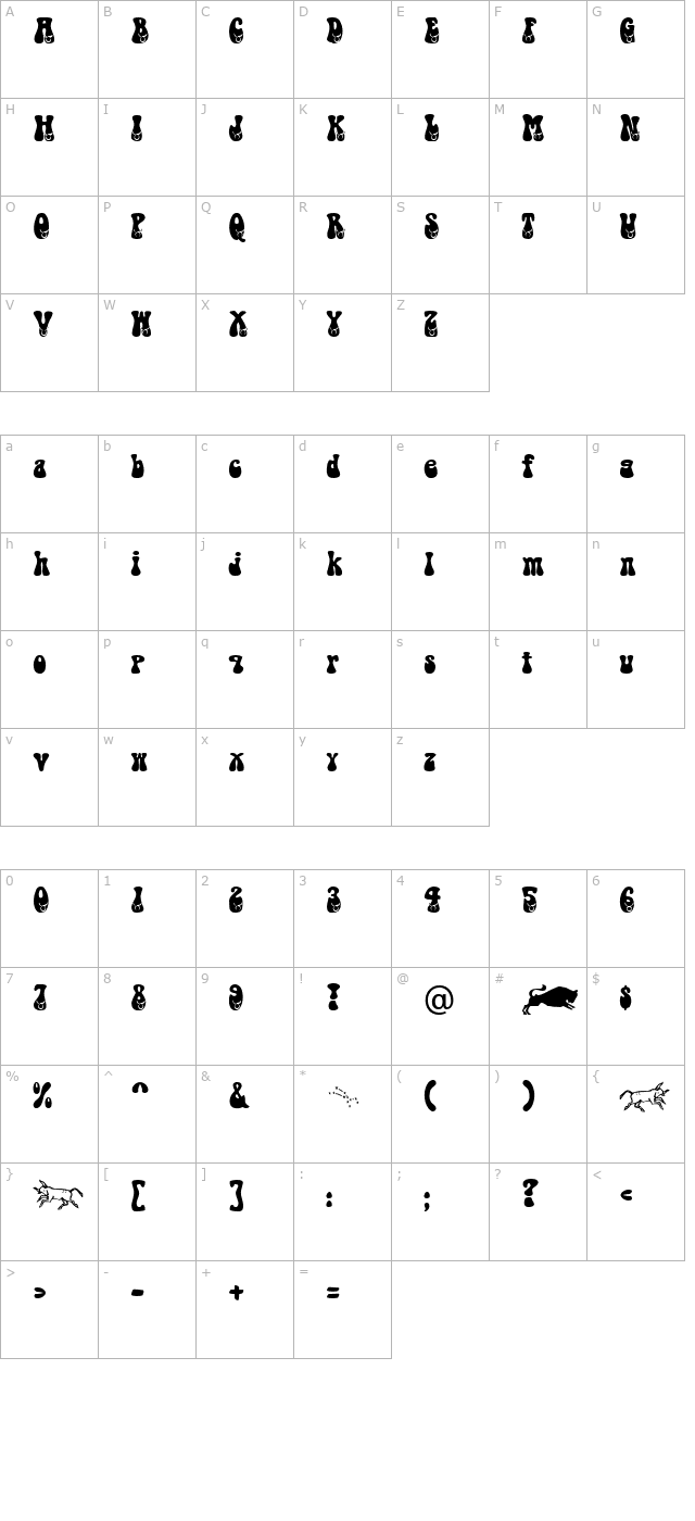 taurus-becker character map