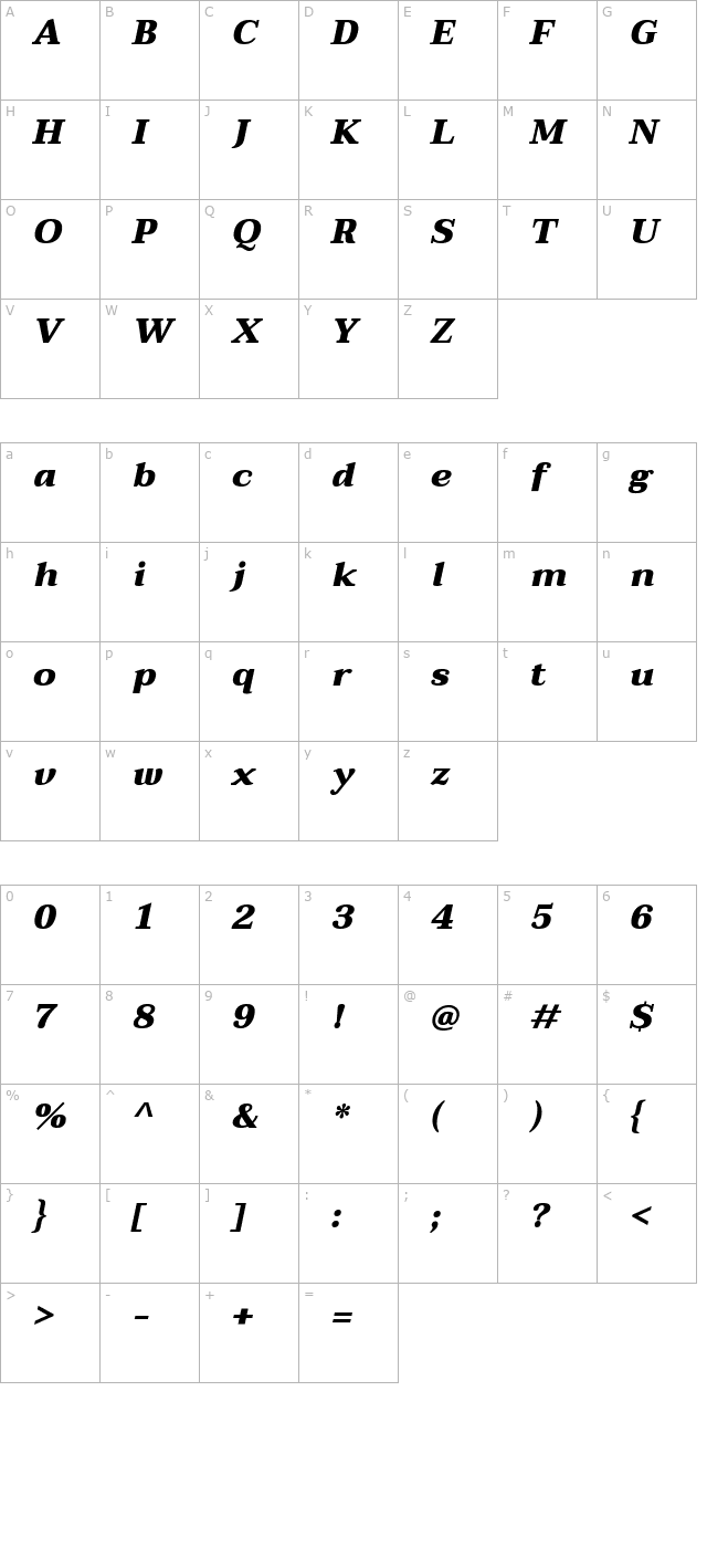 taviraj-black-italic character map
