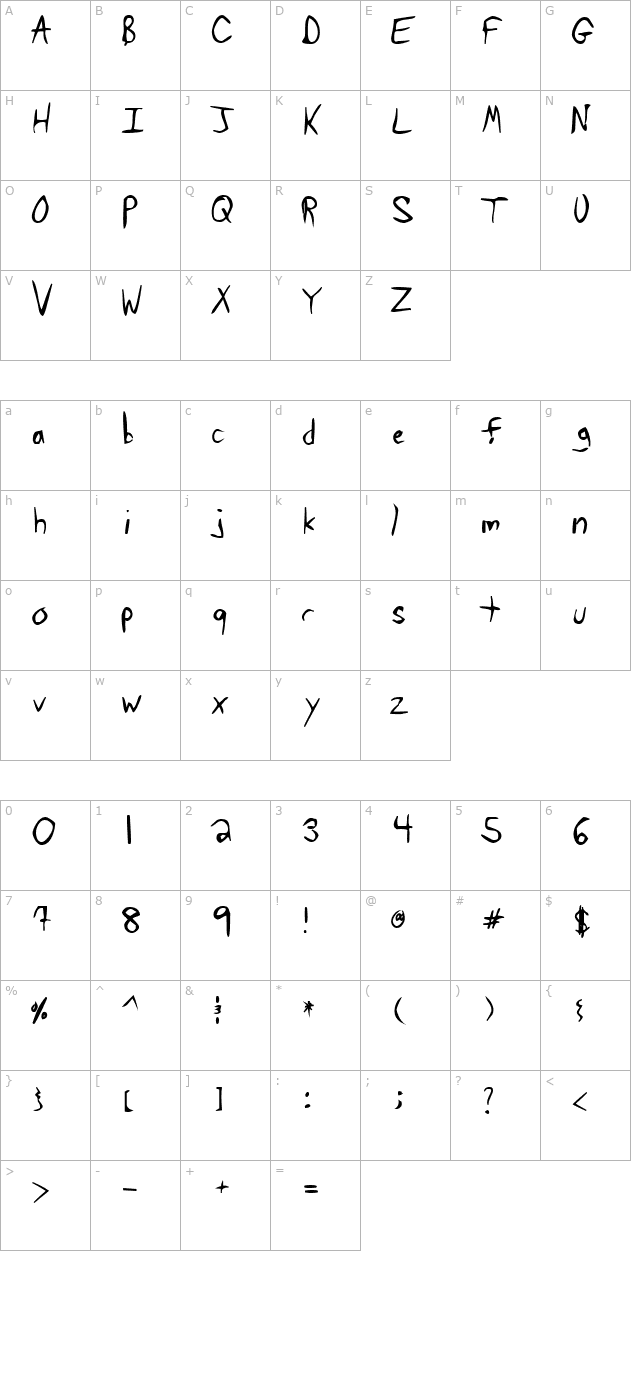 Tawattype Bloch character map