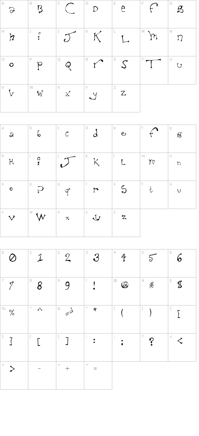 Taxidermist character map