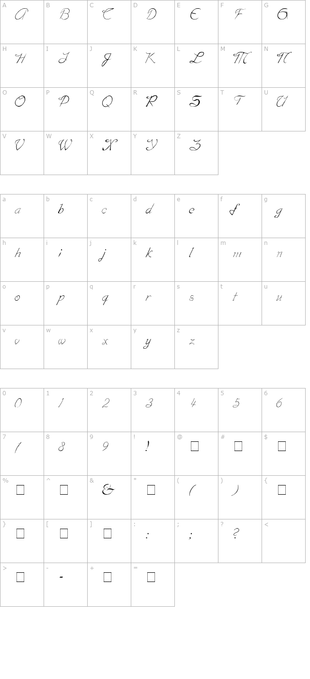 TBF Rough Script character map