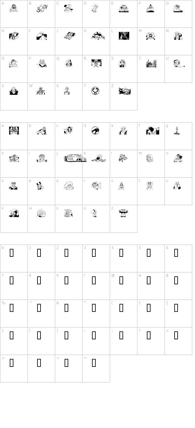 TcatsHo character map