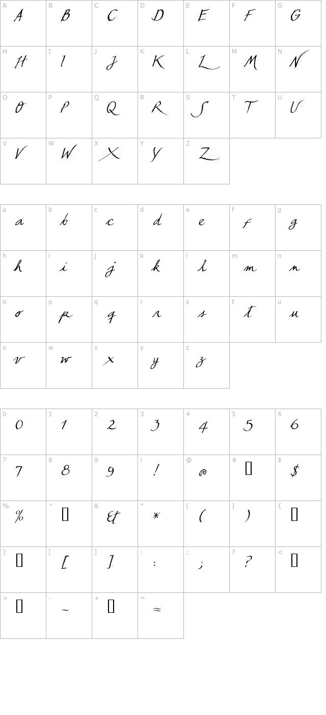 TCLescuelerascript character map