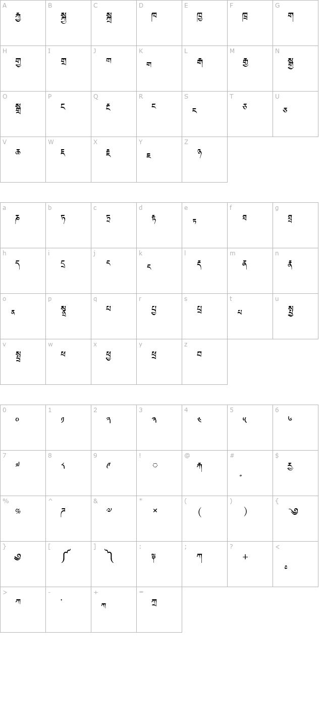 tcrc-bod-yig character map