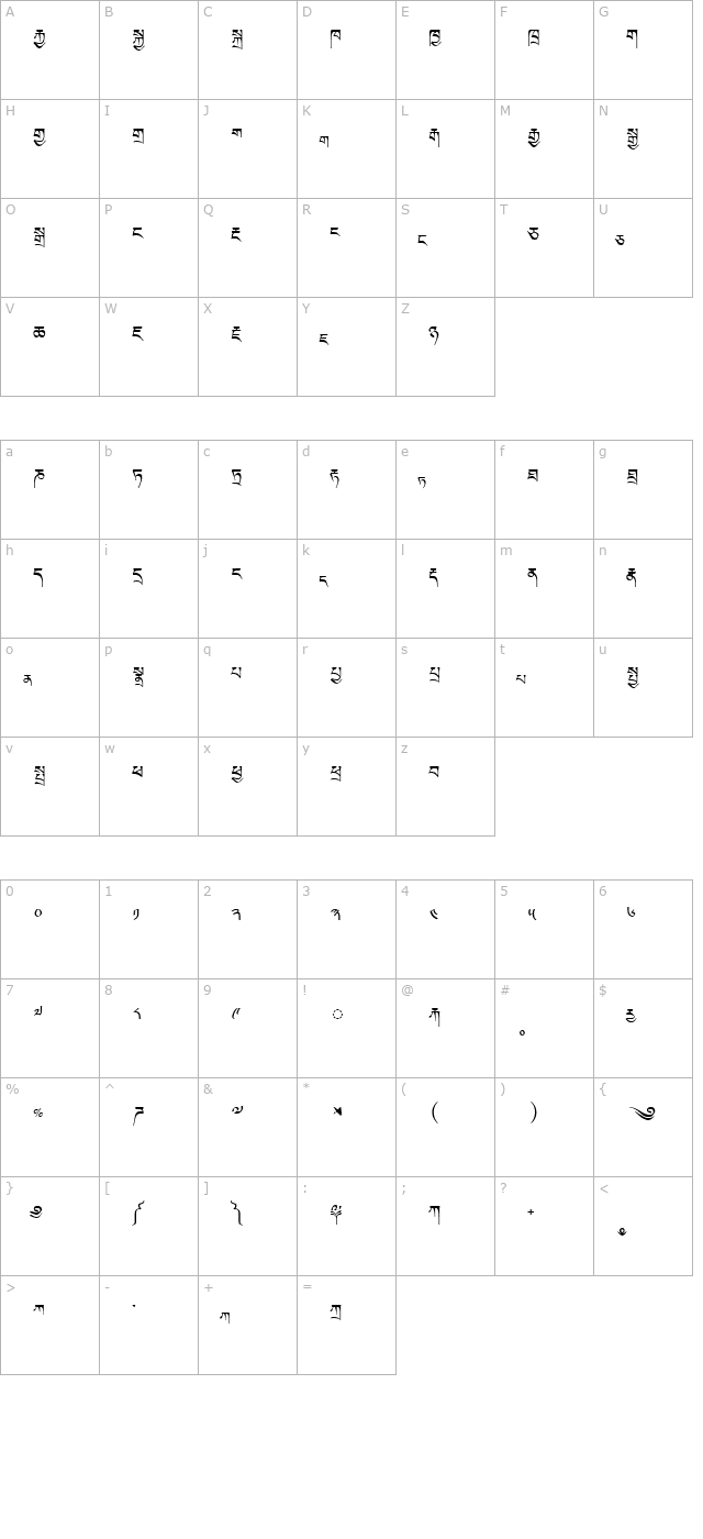 TCRC Youtso character map