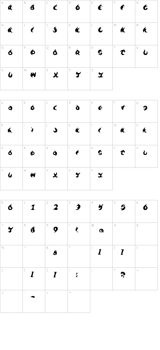 te-7002 character map