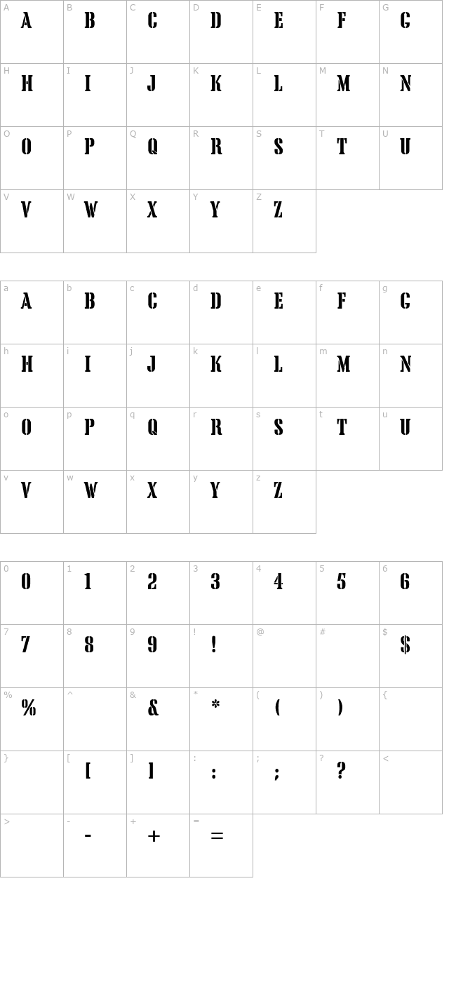 tea-chest character map