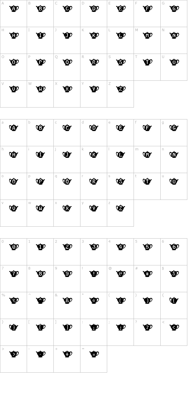 teapot character map