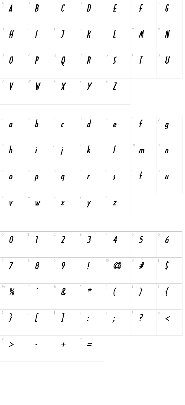 Tech Bold Italic character map