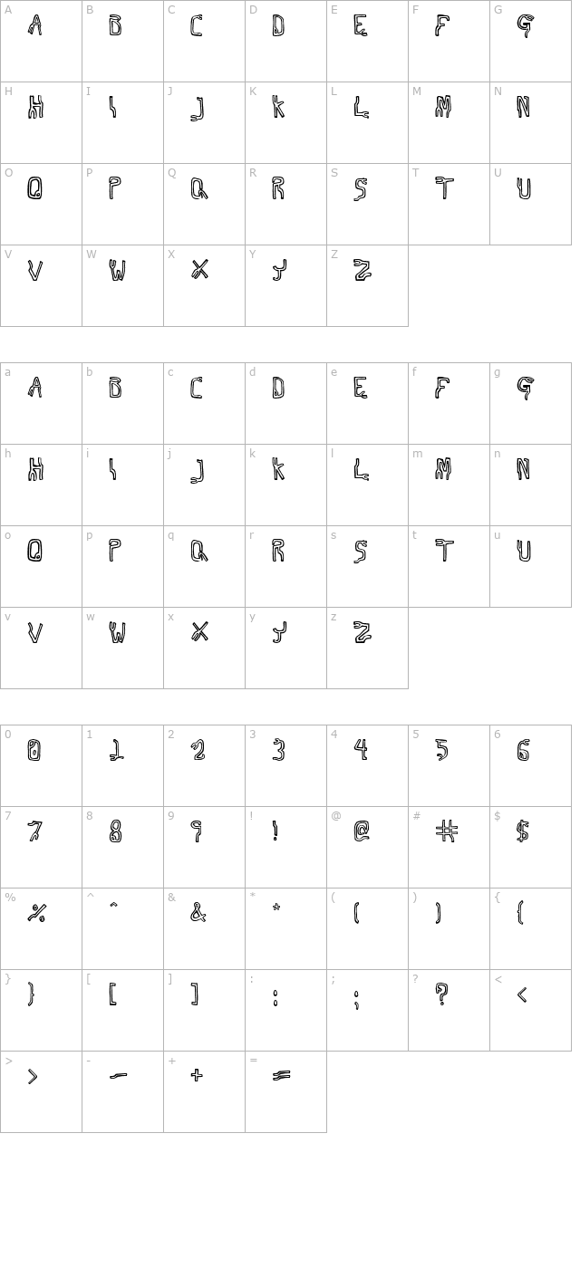 technetium character map