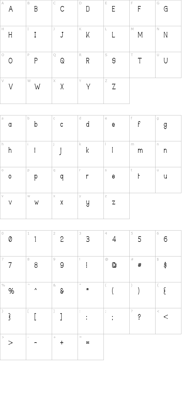 technically-insane-narrow character map