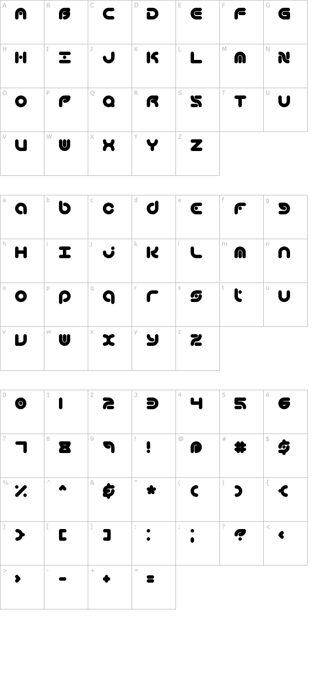 Technique BRK character map