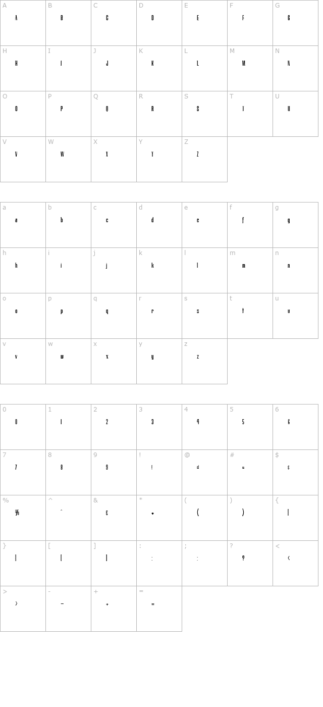 Technique character map