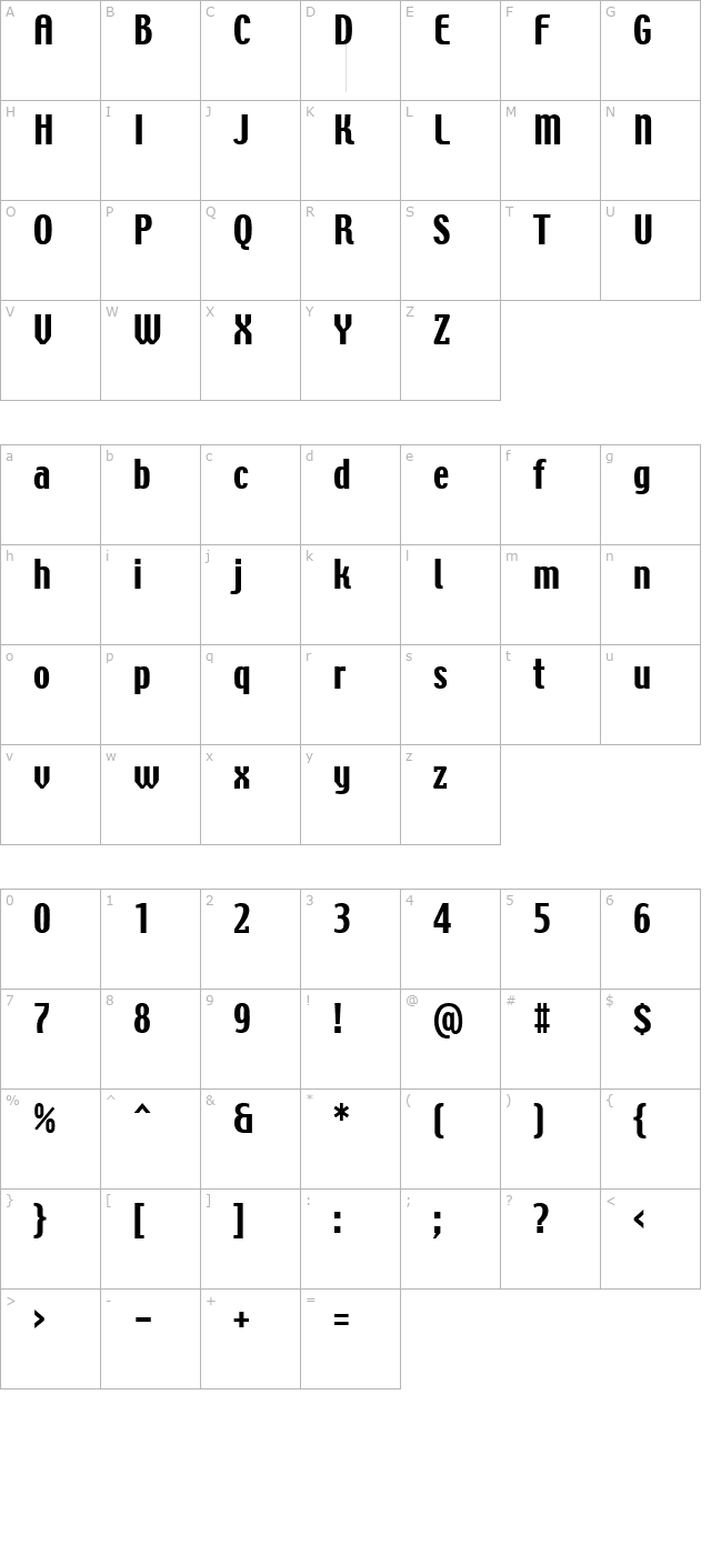 Techno character map