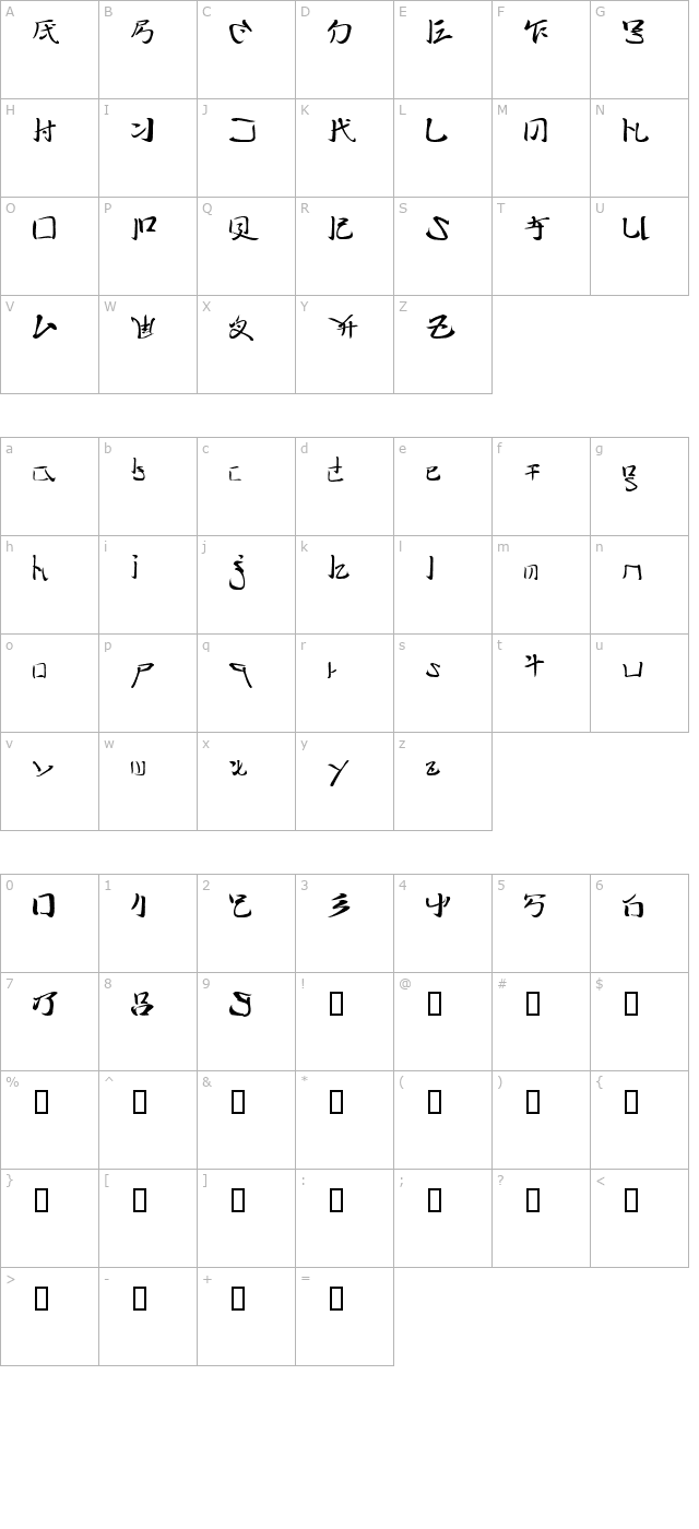 TechnoBrush character map