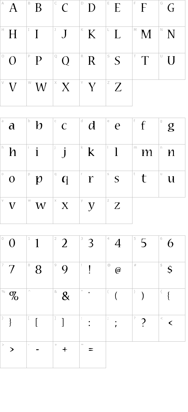 Technomage character map