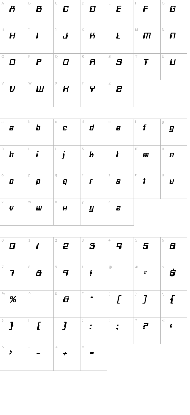 techschool-boldoblique character map