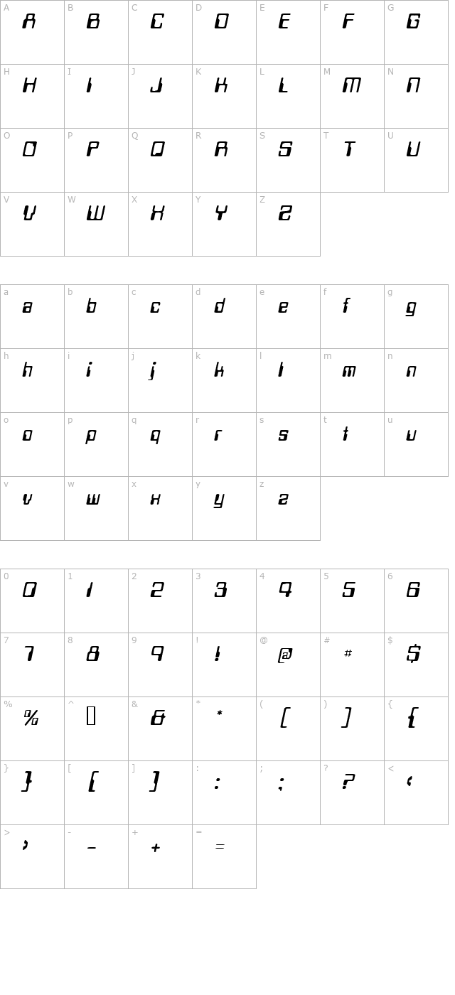 TechSchool Oblique character map