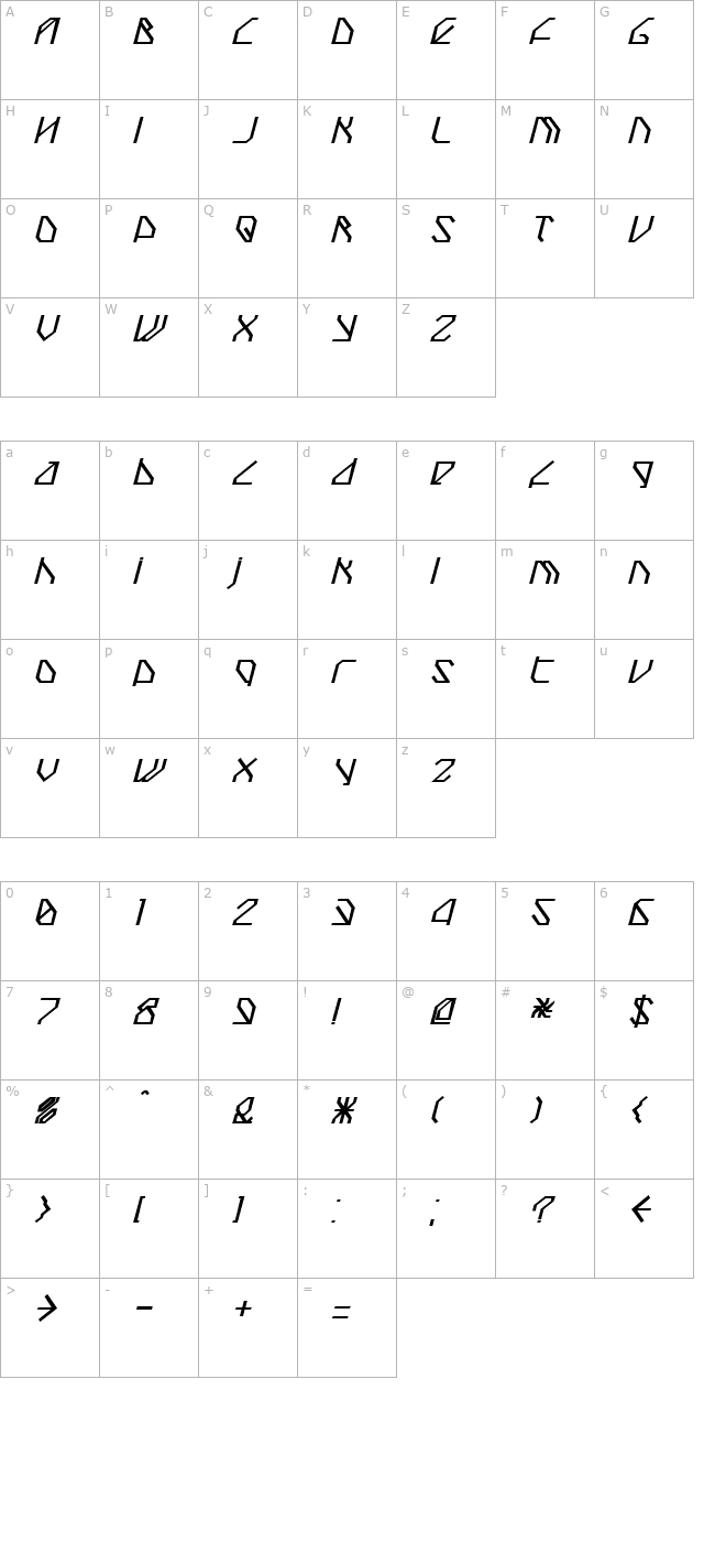 TechstepBold Oblique character map