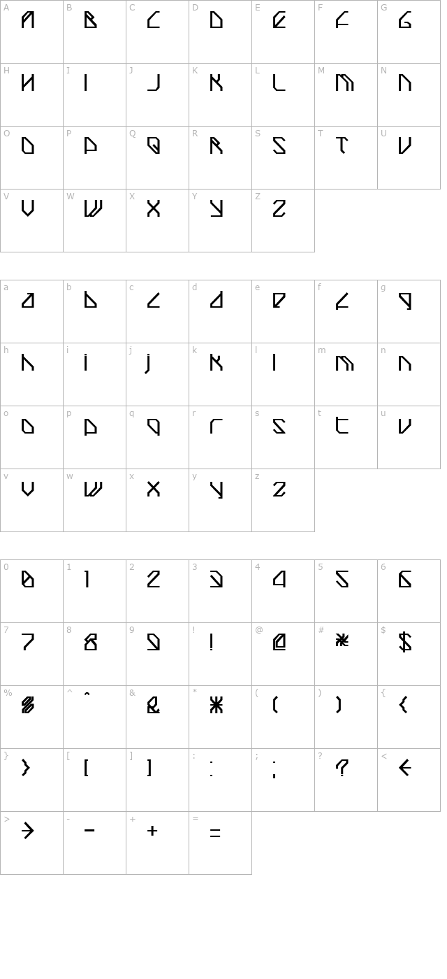 TechstepBold character map