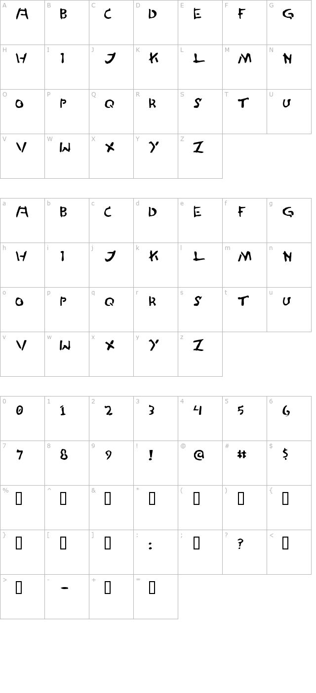 Ted Cannon character map