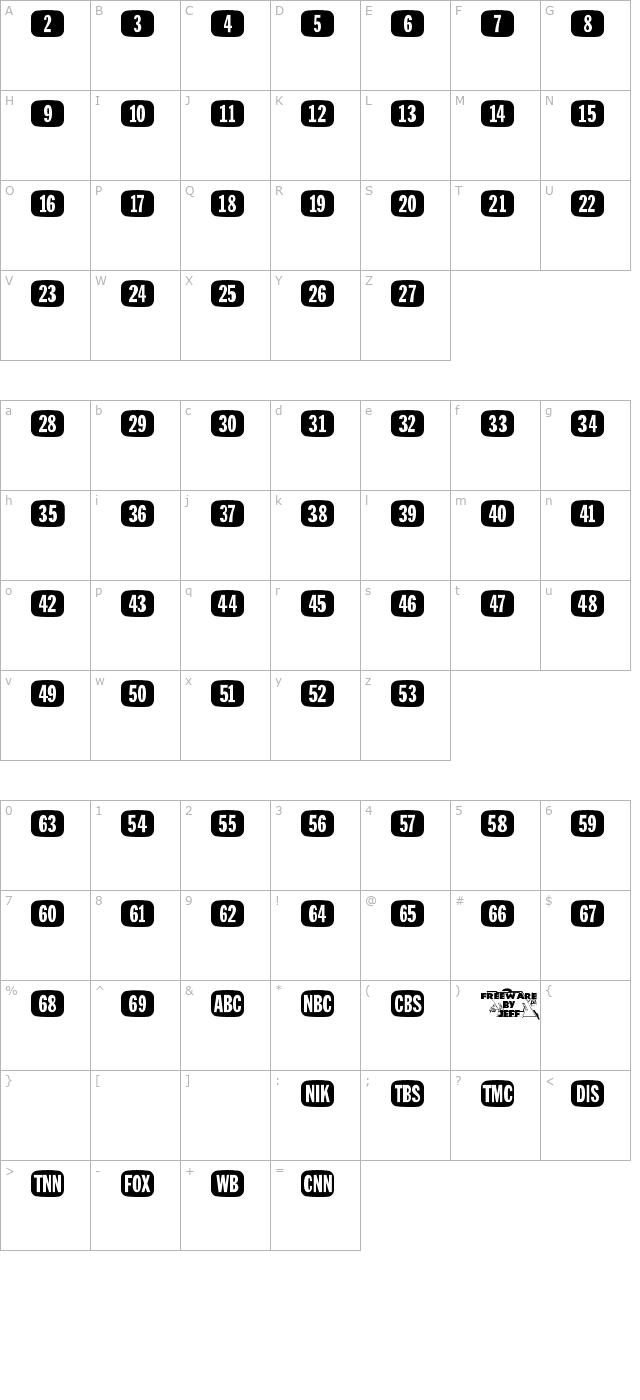 tee-vee-set-jl character map