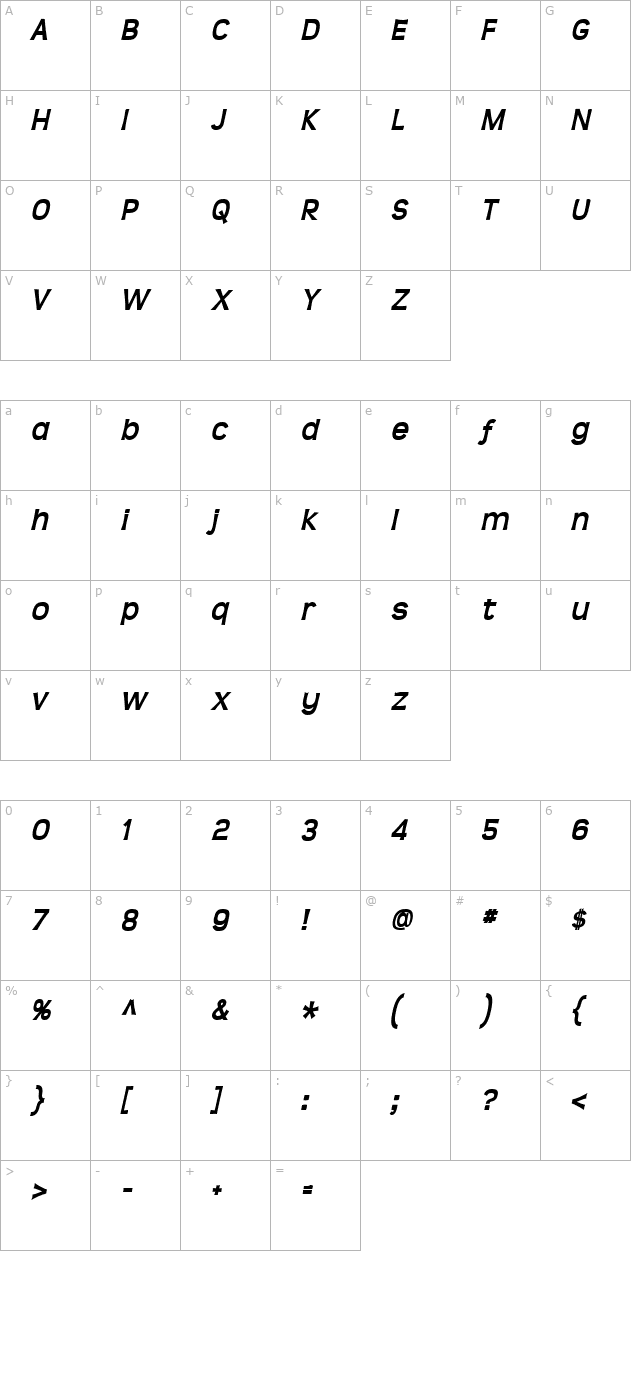 Teen bold Italic character map