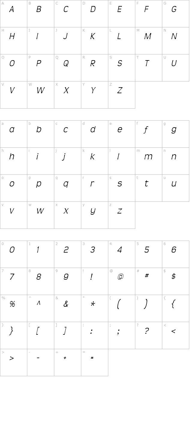 Teen Light Italic character map