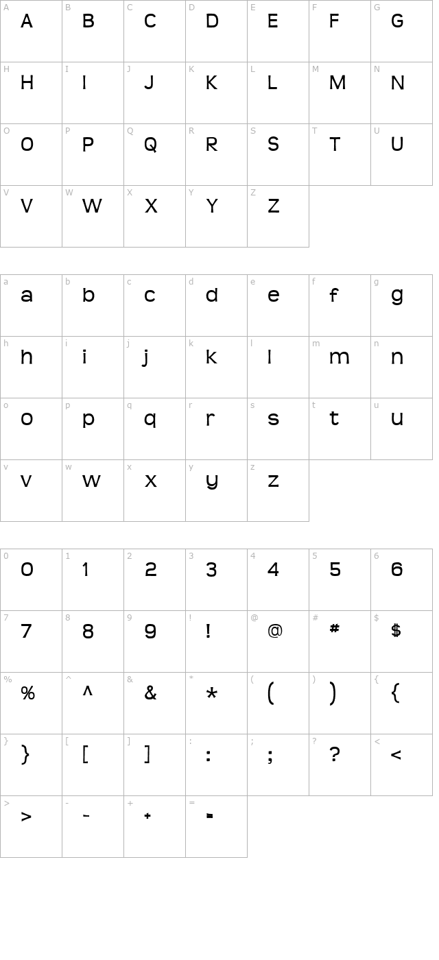 teen character map