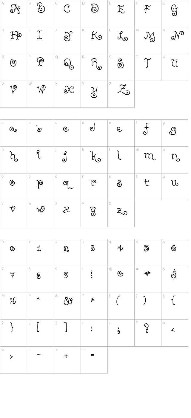 Teenage Girl 2 character map