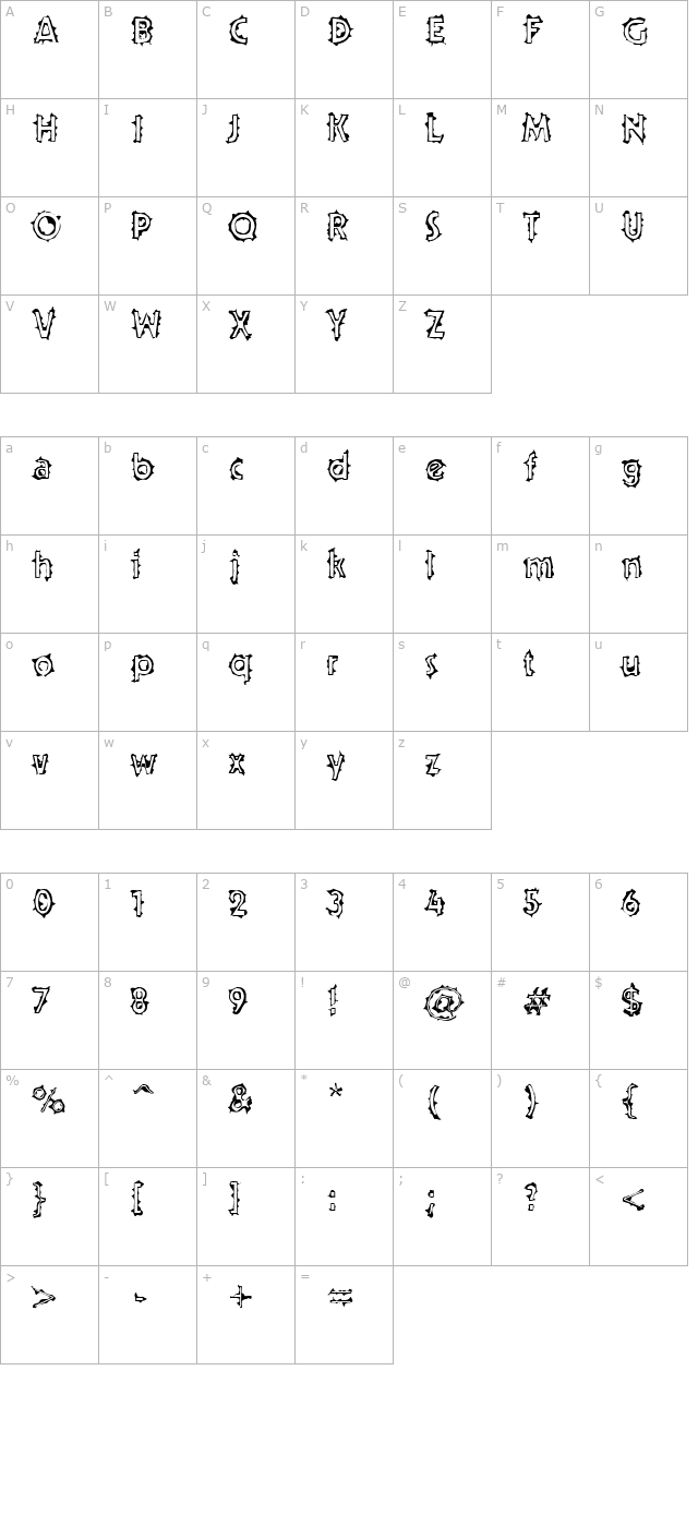 Teenick character map