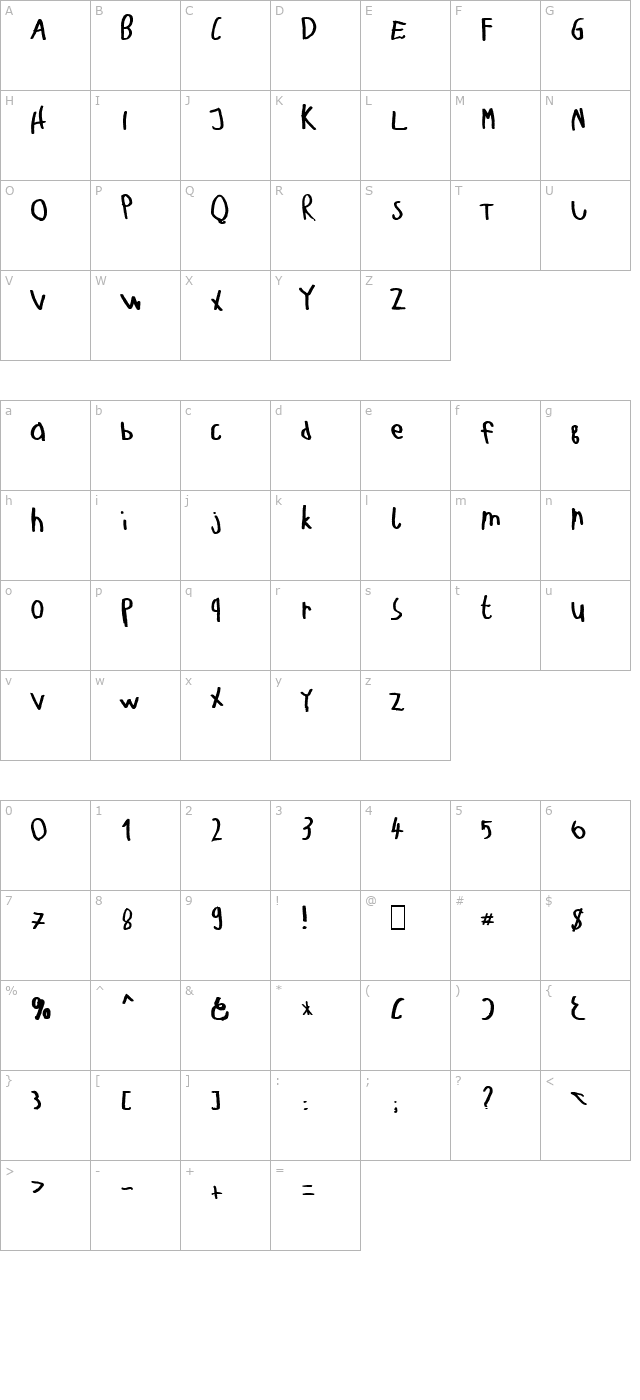 Teje Becker character map