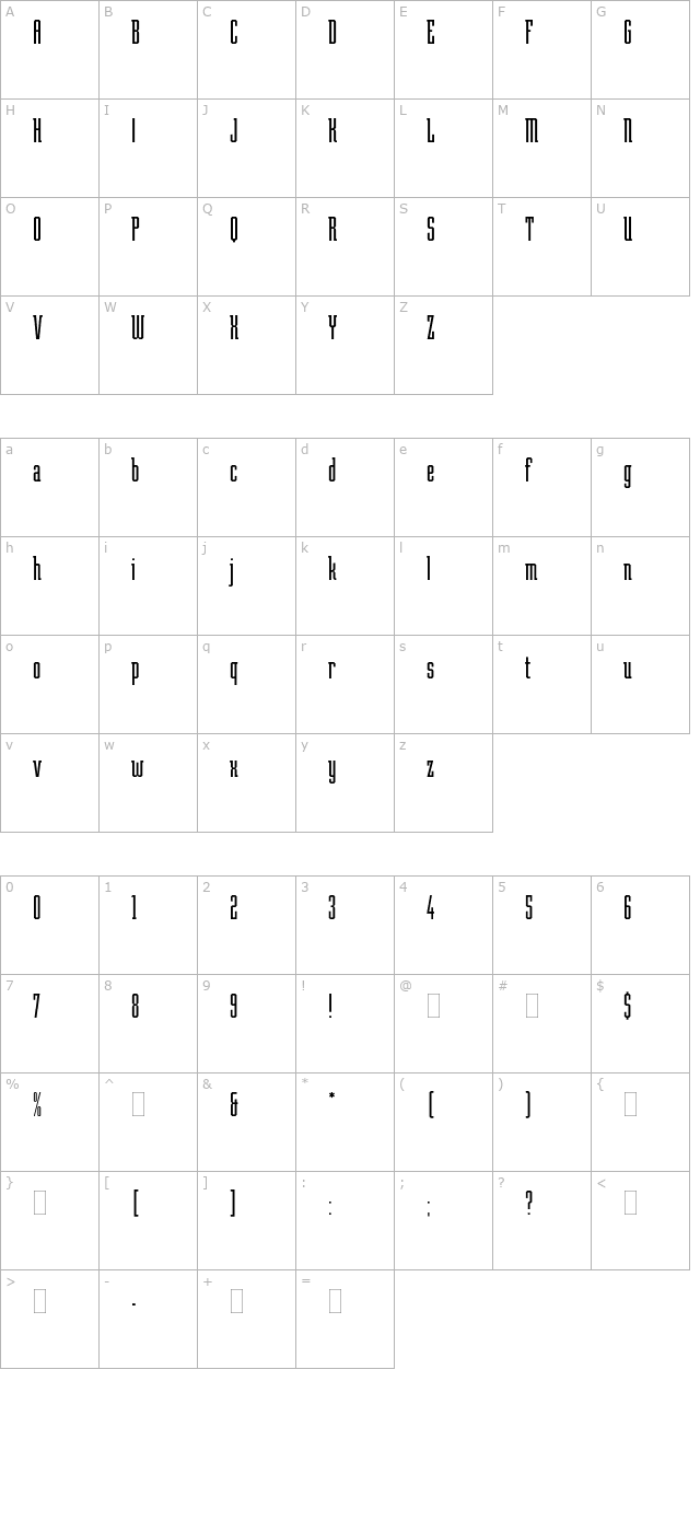 teknikplain character map