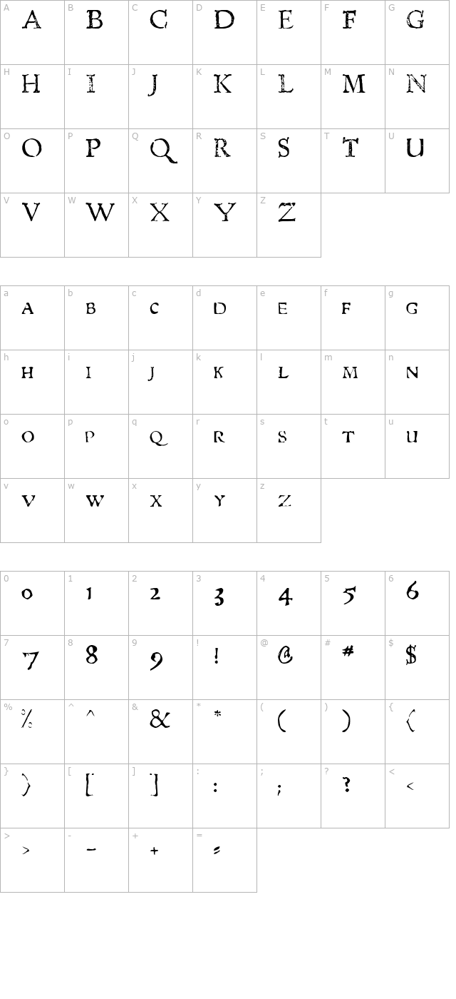 Telegdi AntiqueSC character map