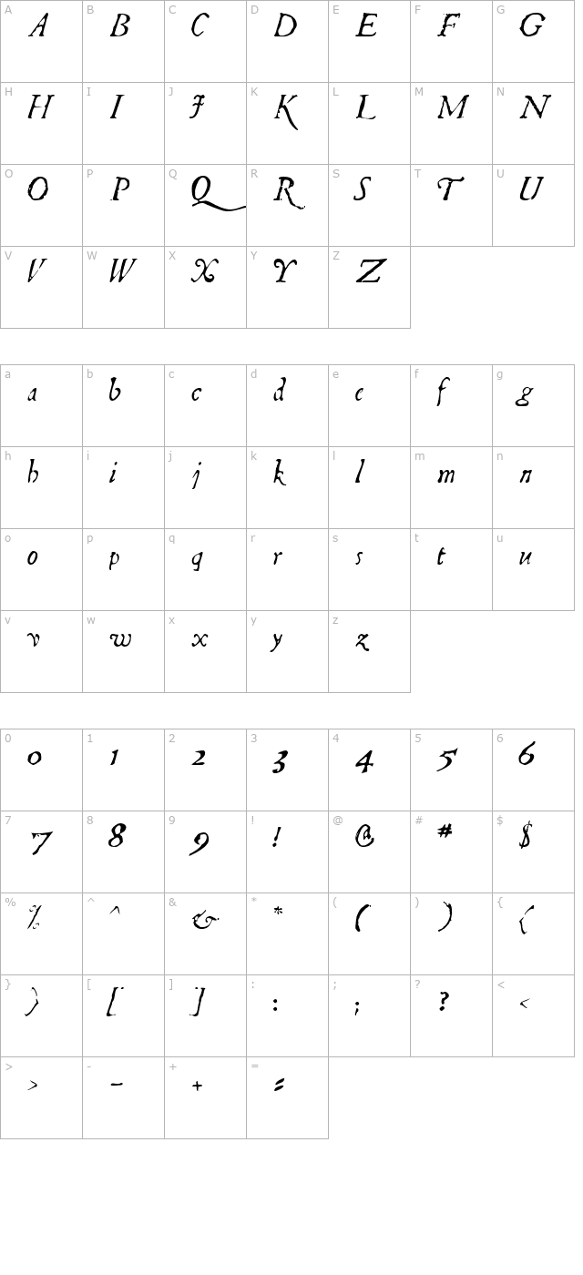 telegdi-italic character map