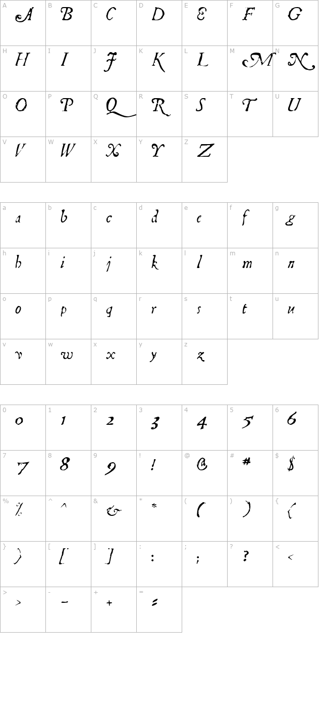 Telegdi ItalicAlts character map