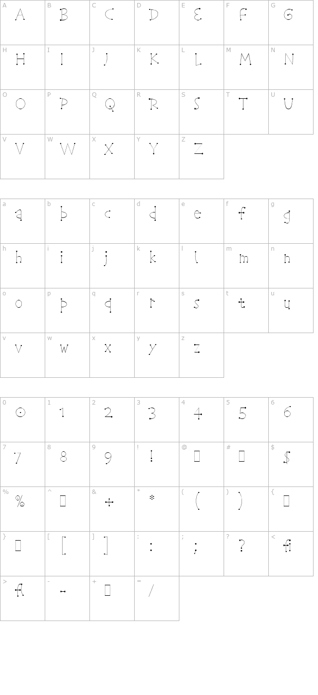 Telegram LET Plain1.0 character map