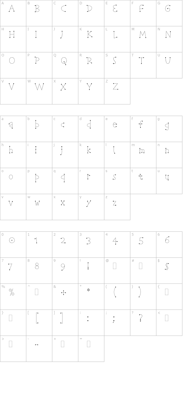 telegramplain character map