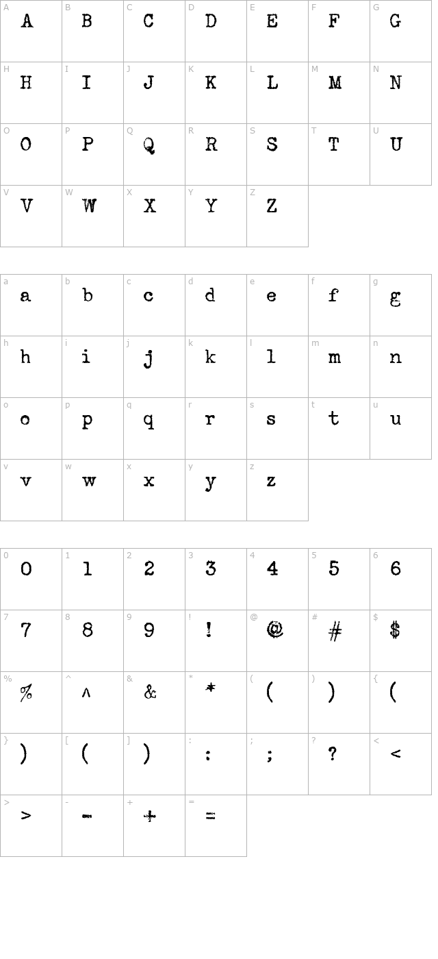 Telepath Medium character map