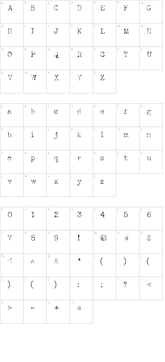 telepath-zero character map