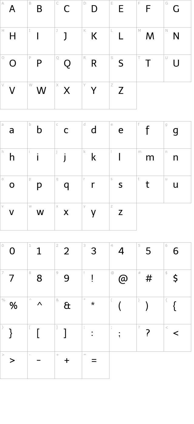 telex character map