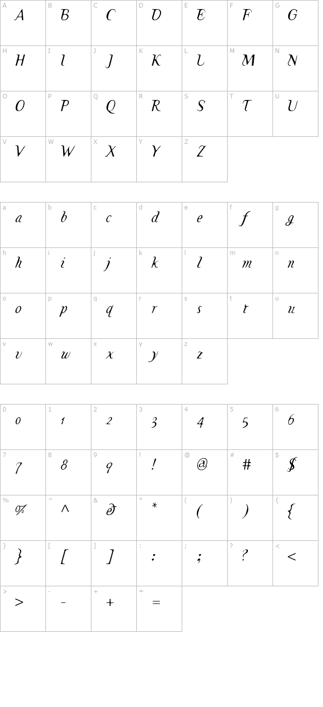 TemaCantanteItalic Italic character map