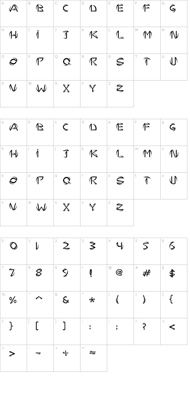 TEMHOSS (By HAsAN) character map