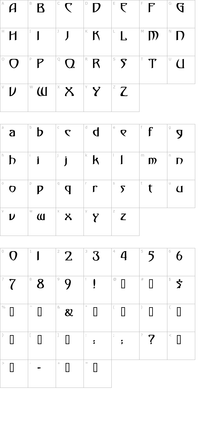 Templar Heavy character map