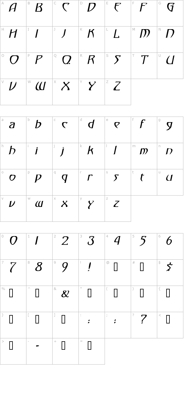 Templar Italic character map