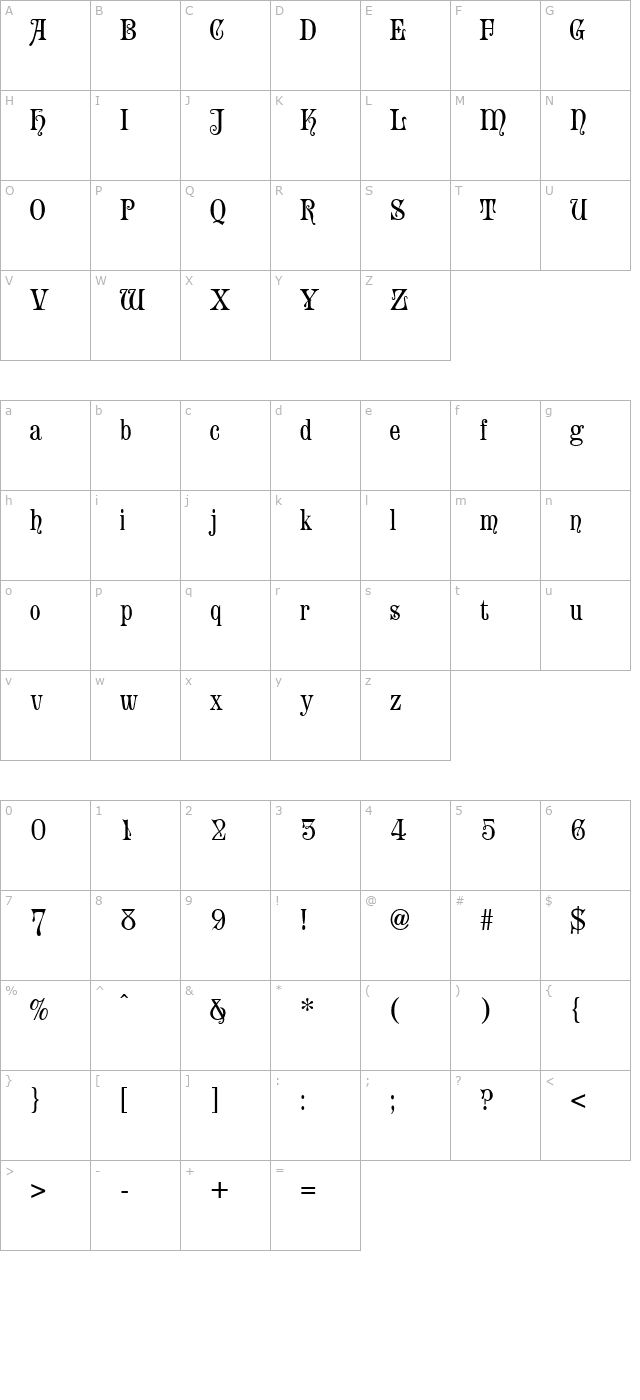 templar character map